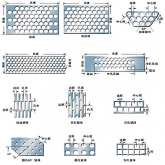 Perforated Metal