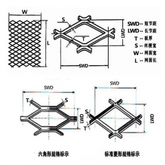 Heavy Steel Mesh