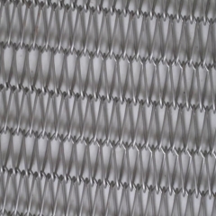 Wire Mesh Conveyor Belts