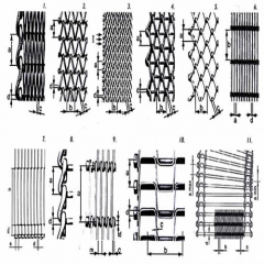 Wire Mesh Conveyor Belts